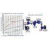 TERS KOVALI DİŞLİ KONDENSTOP GG25 / PN16