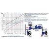 Bİ-METALİK KONDENSTOP WCB / PN40